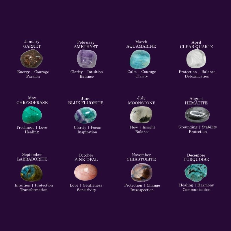 Aquarius Crystal Set