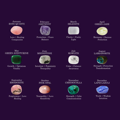 Zodiac Crystal Set Cancer