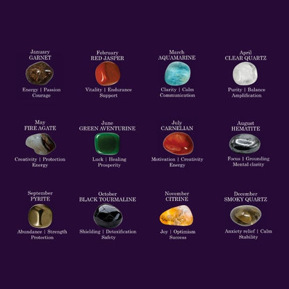 Aries Crystal  Set